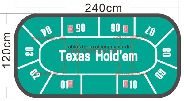 Tabelul pentru schimbul de cărți